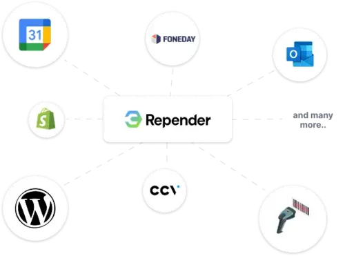 integrations screenshot